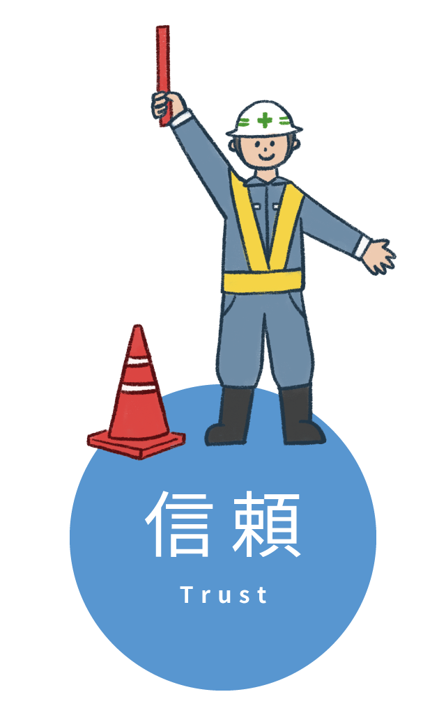 信頼（Trust）